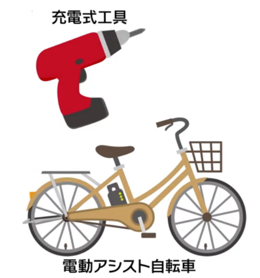 リチウムイオン電池が使用されている製品の具体例01