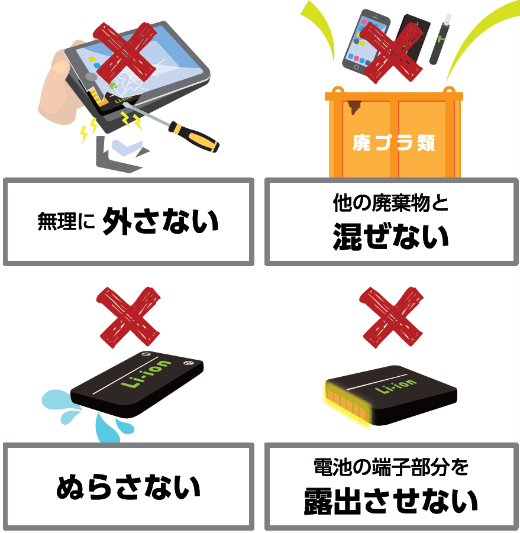 リチウムイオン電池廃棄の注意